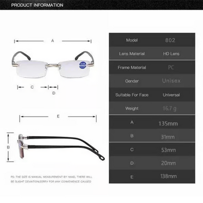 Intelligent Dual Focus Glasses 2.0 Upgrade